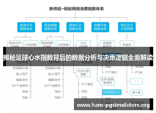 揭秘足球心水指数背后的数据分析与决策逻辑全面解读