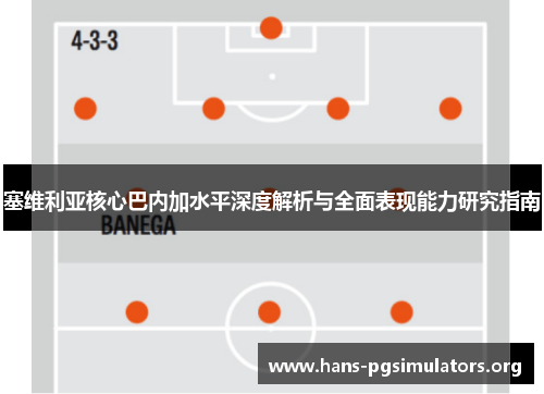 塞维利亚核心巴内加水平深度解析与全面表现能力研究指南