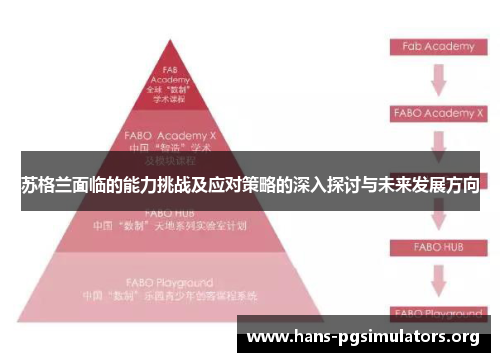 苏格兰面临的能力挑战及应对策略的深入探讨与未来发展方向 苏格兰面临的能力挑战及应对策略的深入探讨与未来发展方向