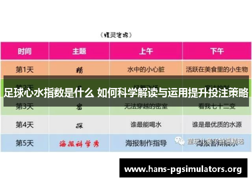足球心水指数是什么 如何科学解读与运用提升投注策略