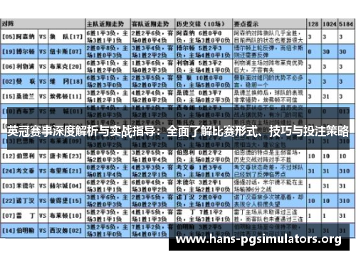 英冠赛事深度解析与实战指导:全面了解比赛形式、技巧与投注策略 英冠赛事深度解析与实战指导:全面了解比赛形式、技巧与投注策略