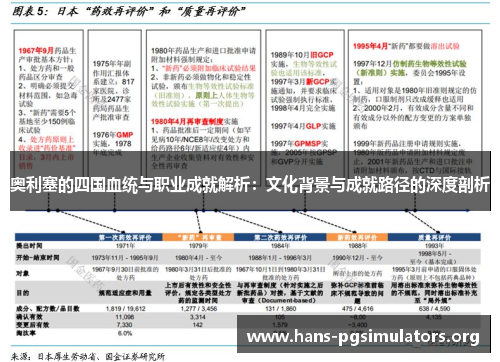 奥利塞的四国血统与职业成就解析：文化背景与成就路径的深度剖析