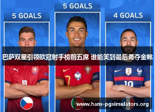 巴萨双星引领欧冠射手榜前五席 谁能笑到最后勇夺金靴